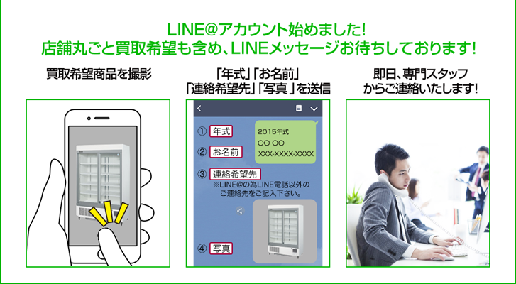LINE@利用方法